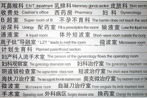 Chinese hospital directory poster